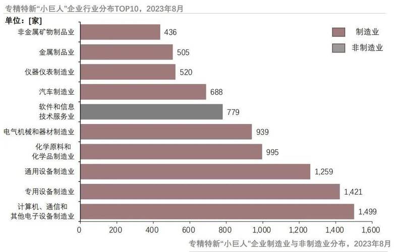 2022年体育产业增加值,设计策略快速解答_VR型43.237