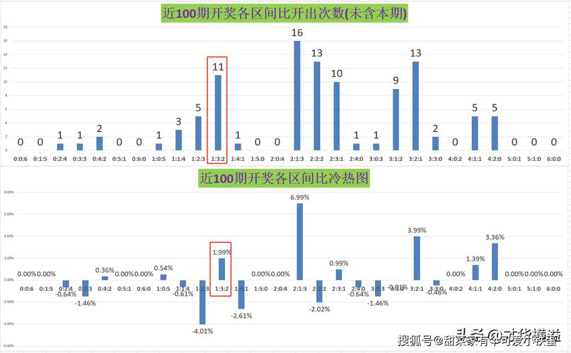 历史开奖记录2024期开奖结果,设计策略快速解答_整版DKJ656.74