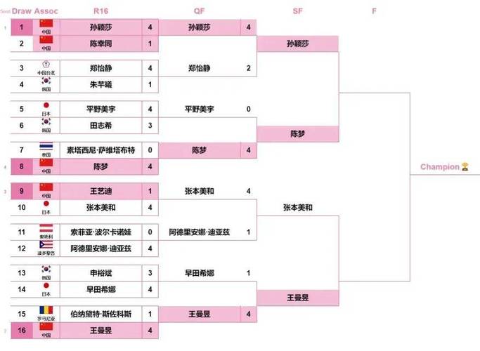 今晚新澳门到底是什么,设计策略快速解答_整版DKJ656.74