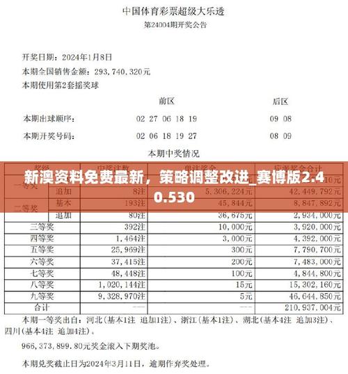 管家婆一肖一码澳门,绝对策略计划研究_社交版40.12.0