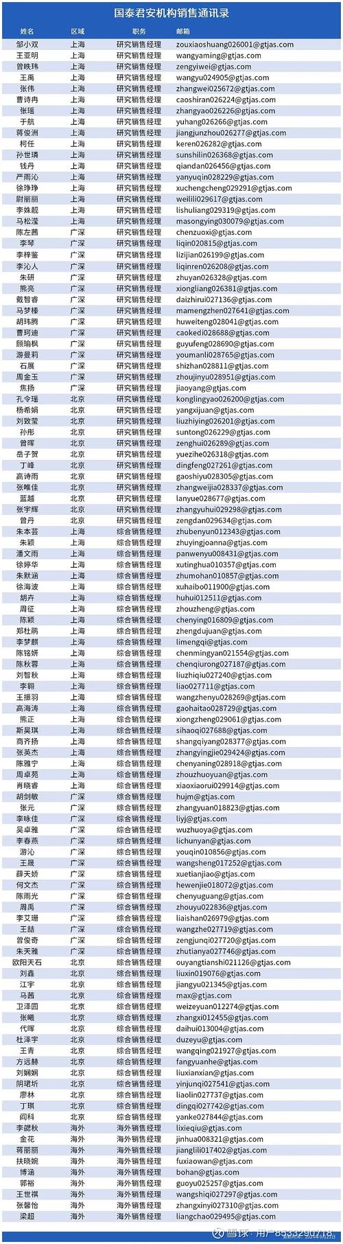 新澳门开奖2024开奖记录结果,绝对策略计划研究_社交版40.12.0