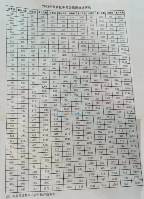 澳门精准2023一肖一码,绝对策略计划研究_社交版40.12.0