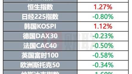 2024年12月5日 第7页