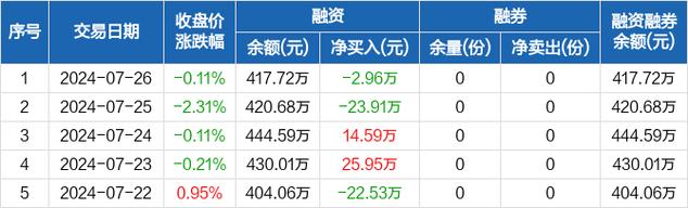 抓码王资料大全抓码王,绝对策略计划研究_社交版40.12.0