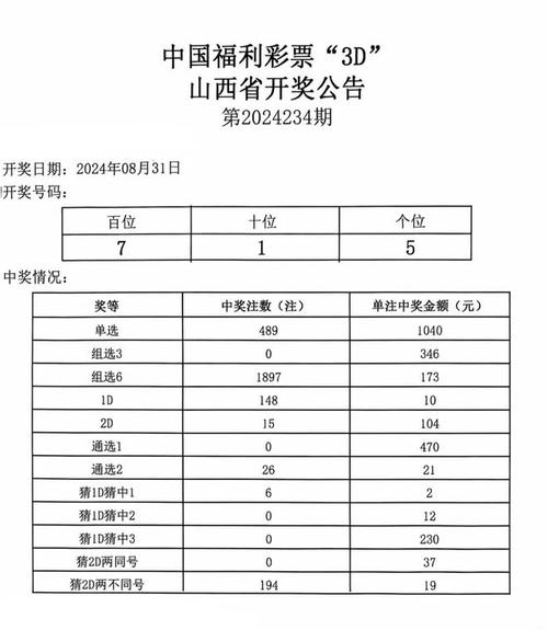 澳门六开奖结果2024开奖资料查询,设计策略快速解答_整版DKJ656.74