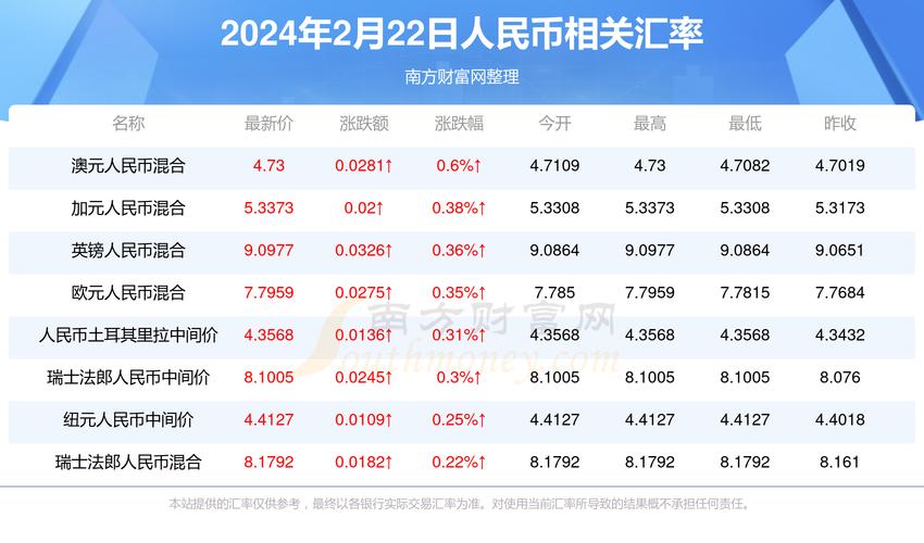 澳门天天彩开奖结果资料查询表图片,设计策略快速解答_VR型43.237