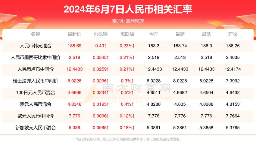 澳彩近十五期开奖记录,设计策略快速解答_整版DKJ656.74