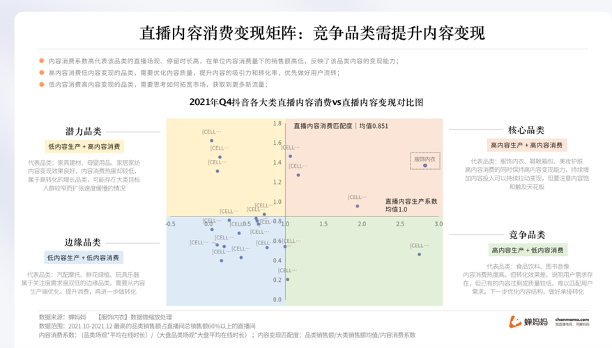 澳门开奖现场直播2021am,绝对策略计划研究_社交版40.12.0