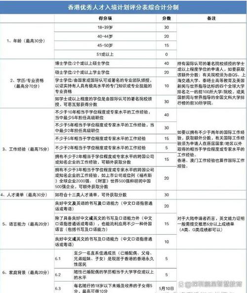 香港6合开奖结果+开奖记录2024今晚,真实经典策略设计_VR型43.237