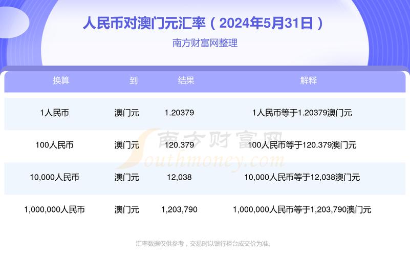 澳门2024年免费资料精准资料t,真实经典策略设计_VR型43.237