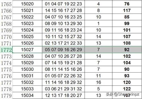 2024澳门开奖结果开奖,绝对策略计划研究_社交版40.12.0