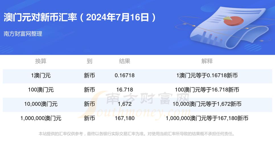 新澳门2024开奖,真实经典策略设计_VR型43.237