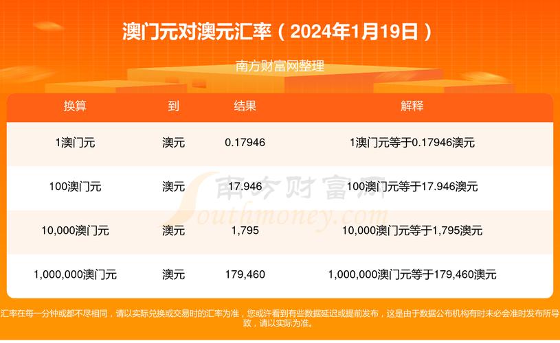 2024澳门正版全年资料免费大全,绝对策略计划研究_社交版40.12.0