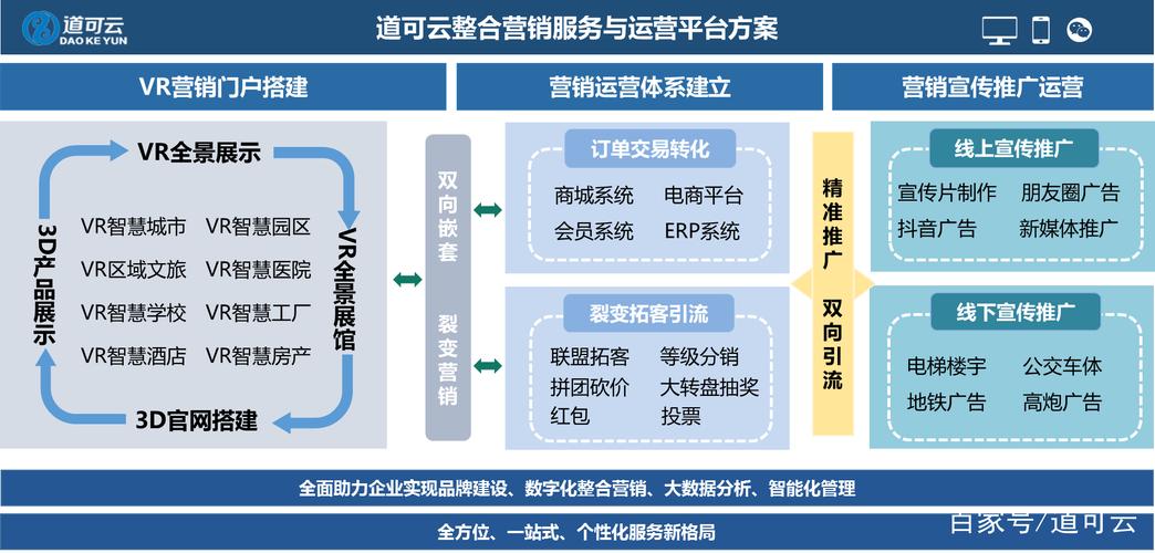 救世网免费资料网,设计策略快速解答_VR型43.237