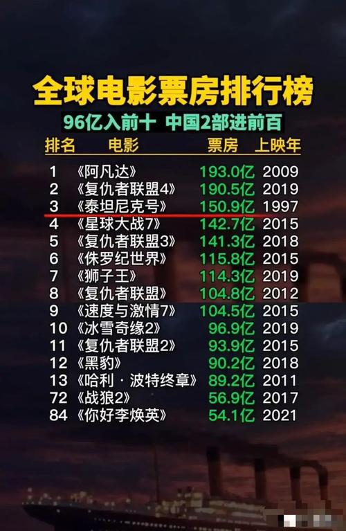 2021年最好看的电影排行榜前十名,设计策略快速解答_VR型43.237