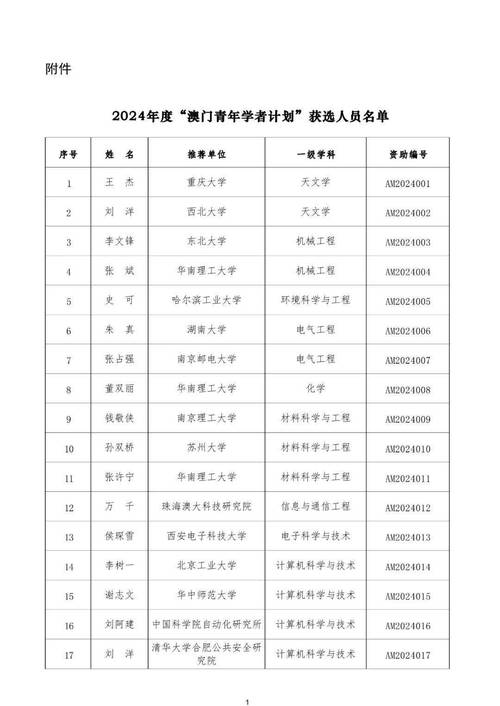 2024奥门资料大全免费,设计策略快速解答_整版DKJ656.74