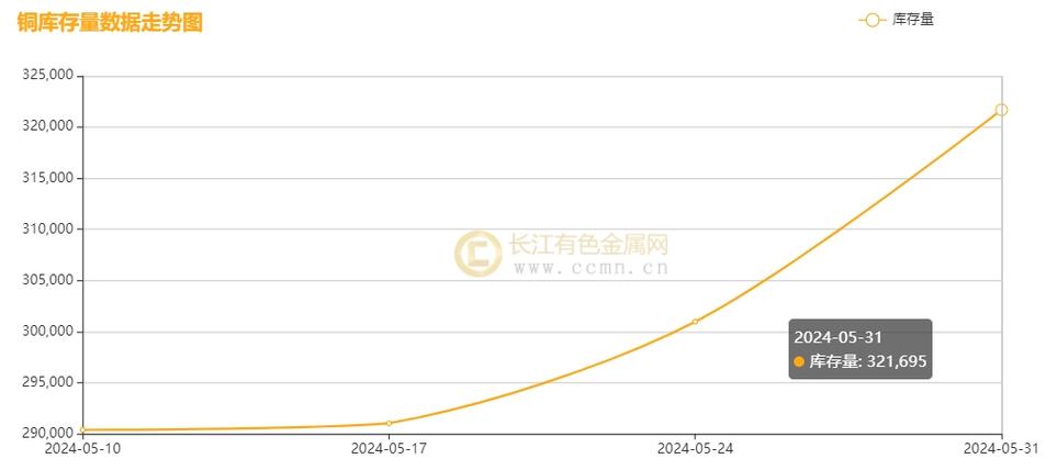 新澳门彩出号综合走势图2024,设计策略快速解答_整版DKJ656.74