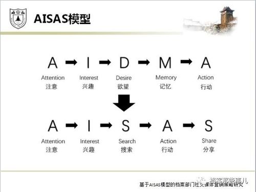 正版资料免费的大全,绝对策略计划研究_社交版40.12.0