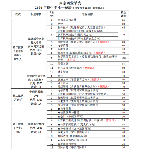 626969cc澳门资料大全2021年,绝对策略计划研究_社交版40.12.0