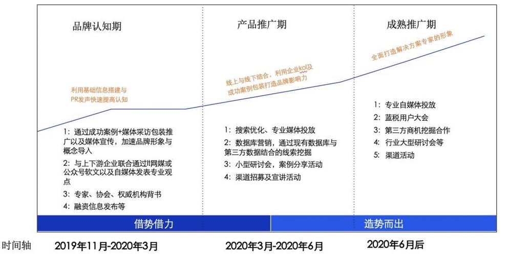 欠我十万零五千,绝对策略计划研究_社交版40.12.0