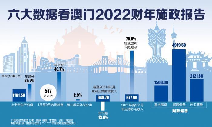 2024年澳门全年免费资料大全,绝对策略计划研究_社交版40.12.0