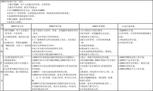 2024年12月15日 第2页