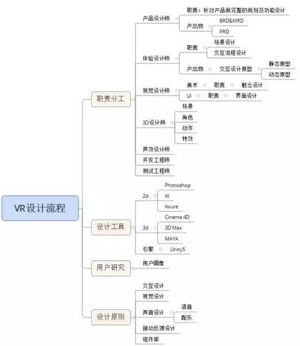 1秋霞电影网,设计策略快速解答_VR型43.237