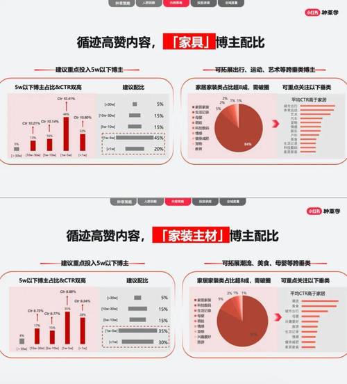 2024全年资料免费大全优势,设计策略快速解答_整版DKJ656.74