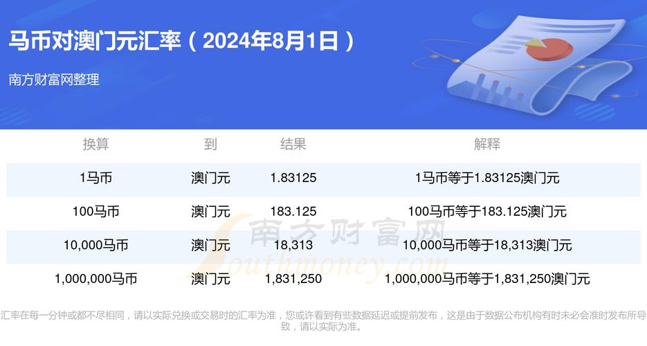 2024年澳门开奖记录全集,设计策略快速解答_整版DKJ656.74