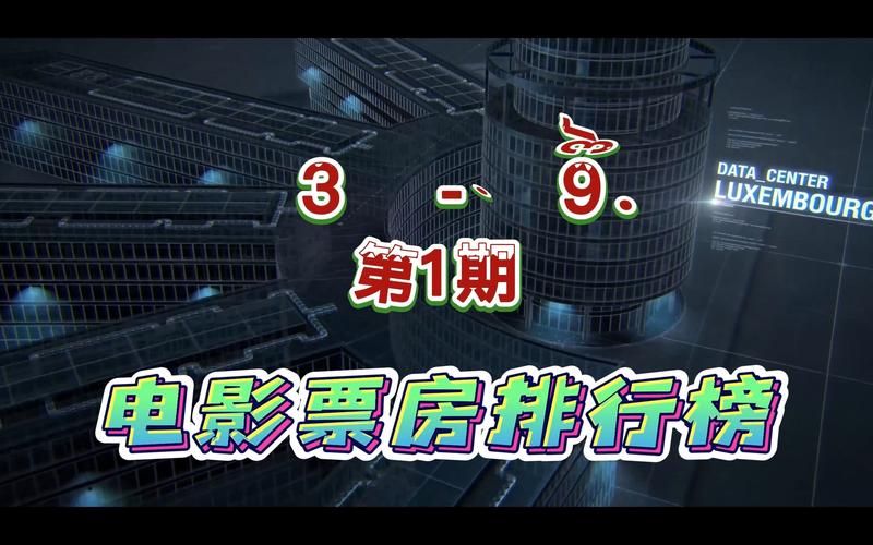 2006年电影票房排行榜,设计策略快速解答_整版DKJ656.74