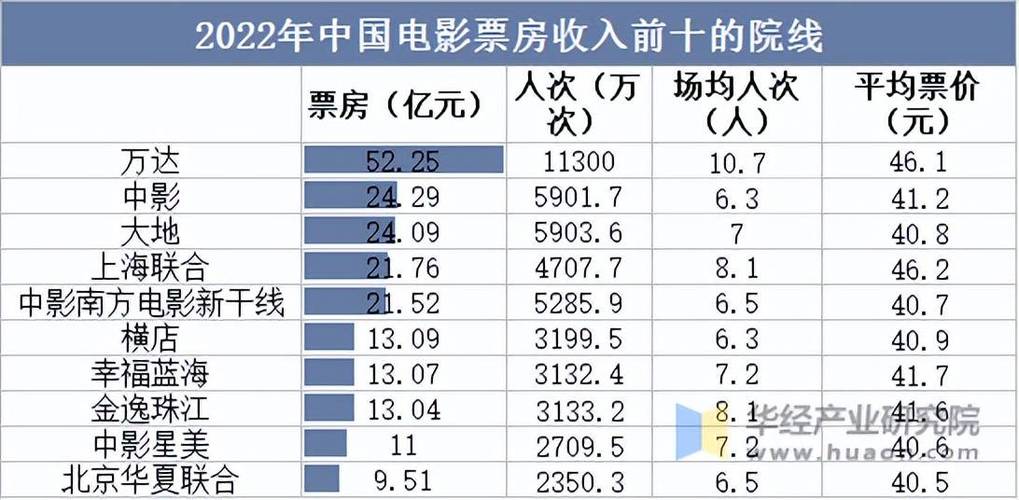 离开菊花哥 第31页