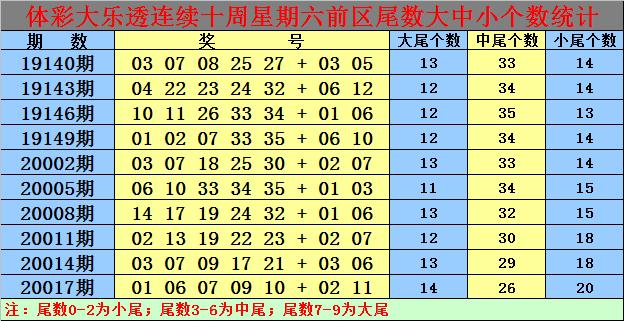 白小姐一肖一码期期准今晚开了什么,设计策略快速解答_VR型43.237