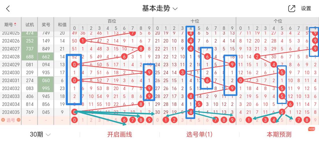 今日3d预测最新最准,真实经典策略设计_VR型43.237