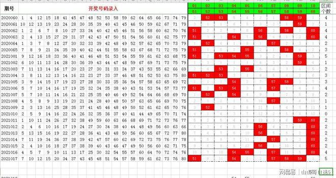 快乐八开奖号?,绝对策略计划研究_社交版40.12.0