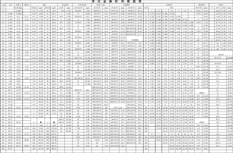 新澳门正版资料大全资料,绝对策略计划研究_社交版40.12.0