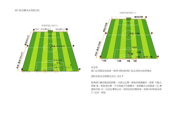 足球体育赛事规则有哪些,真实经典策略设计_VR型43.237