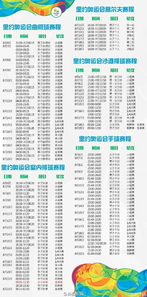 奥运会篮球赛程表热身赛,绝对策略计划研究_社交版40.12.0