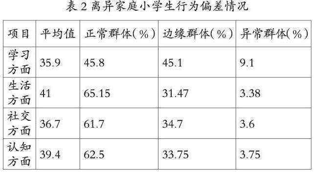 体育运动有哪些小学生,设计策略快速解答_整版DKJ656.74