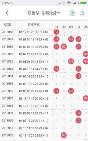 香港今晚六给彩开奖号码结果记录,绝对策略计划研究_社交版40.12.0