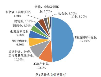 新澳门精准资料大全料,真实经典策略设计_VR型43.237