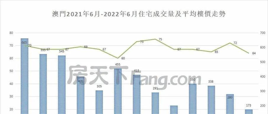 新澳门数据走势图最新,真实经典策略设计_VR型43.237