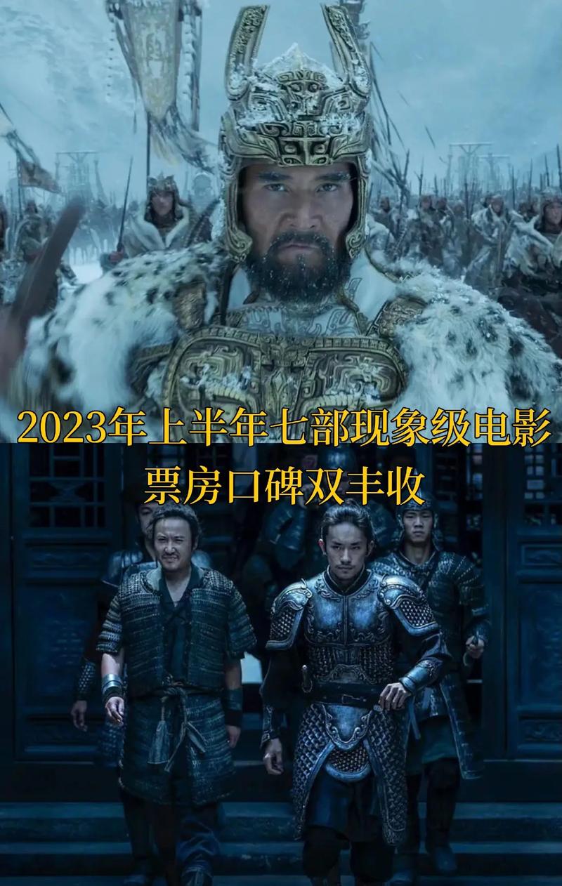 2023年票房电影排行榜,绝对策略计划研究_社交版40.12.0