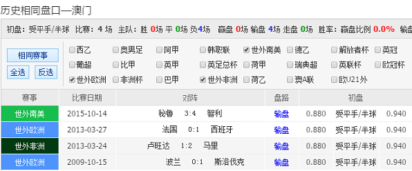 澳彩全年历史图库,绝对策略计划研究_社交版40.12.0