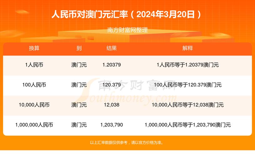 澳门最新资料2024年,设计策略快速解答_VR型43.237