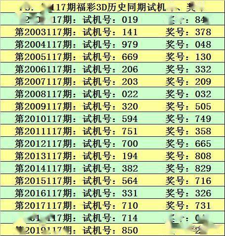 澳彩开奖澳门开奖,设计策略快速解答_VR型43.237