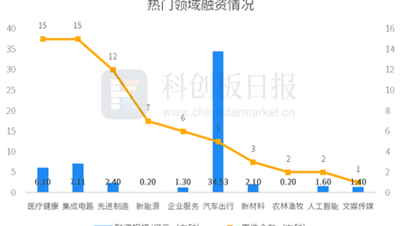 澳门最精准免费资料大全98期,绝对策略计划研究_社交版40.12.0