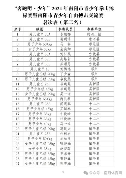 2024青少年足球比赛报名官网,真实经典策略设计_VR型43.237