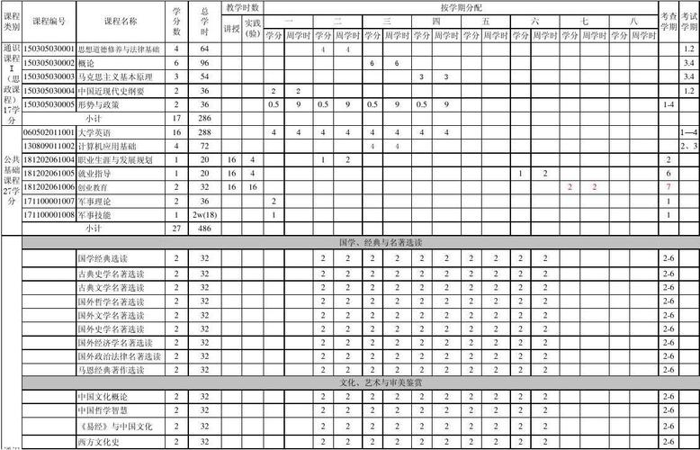 体育生体育没过线按什么走,绝对策略计划研究_社交版40.12.0