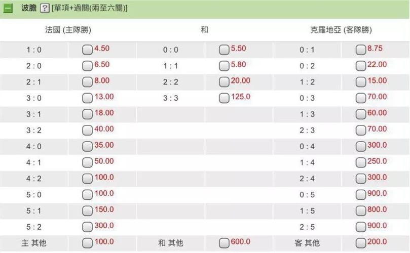 澳门六给彩资料,绝对策略计划研究_社交版40.12.0