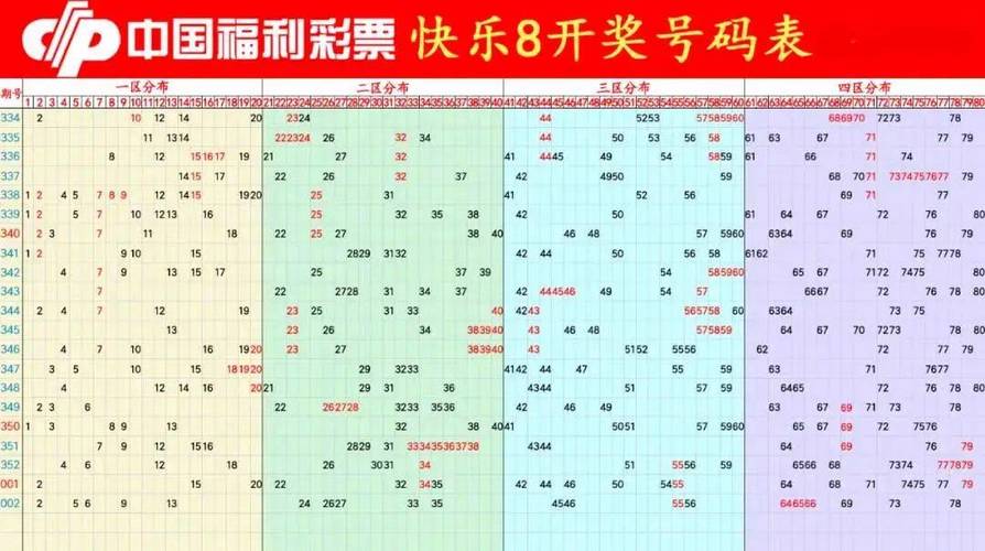 快乐八今天开奖结果号,设计策略快速解答_整版DKJ656.74